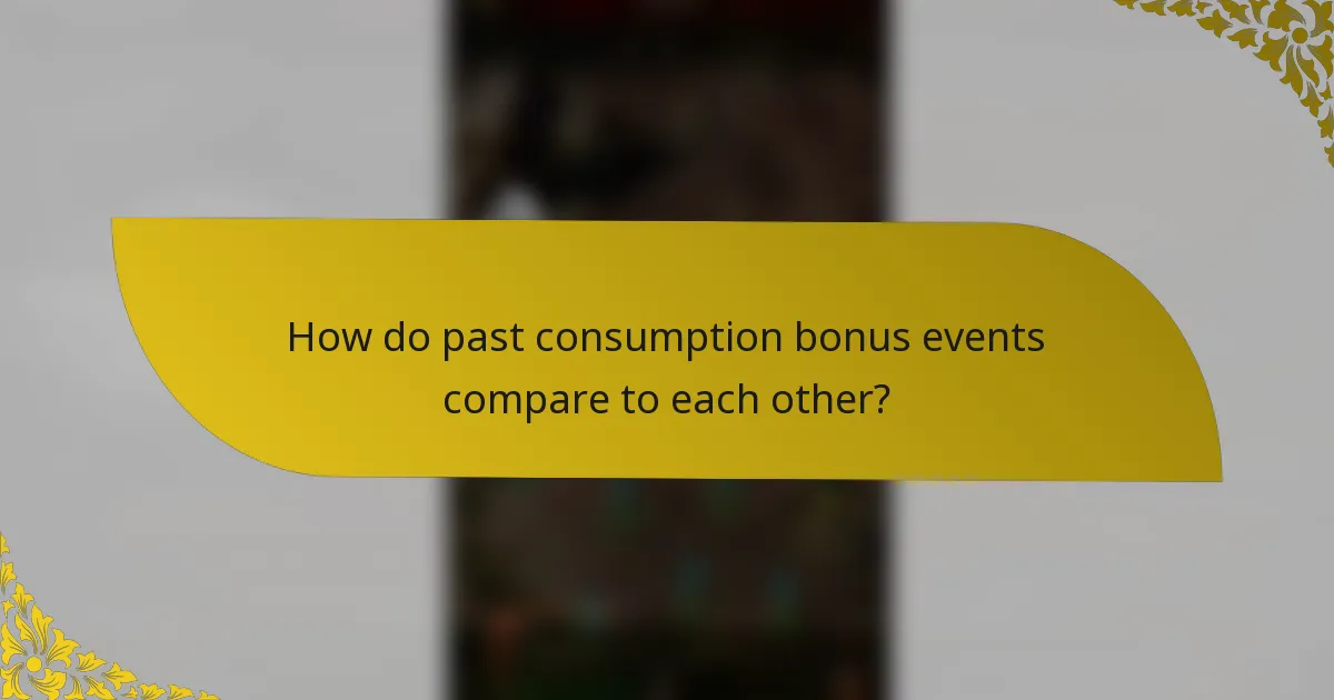 How do past consumption bonus events compare to each other?